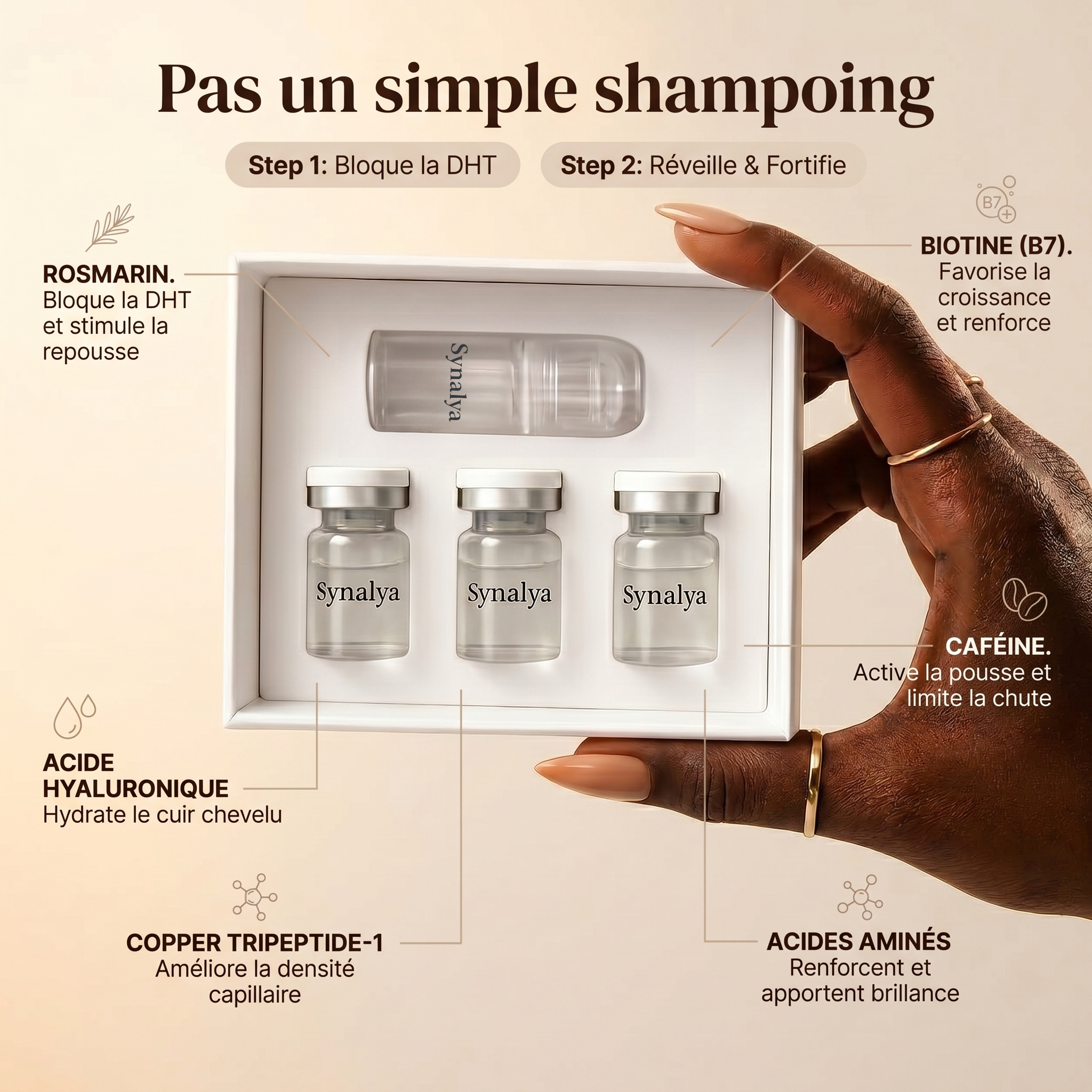 Micro Infusion Réparation & Repousses Afro  + Sérum extra offert