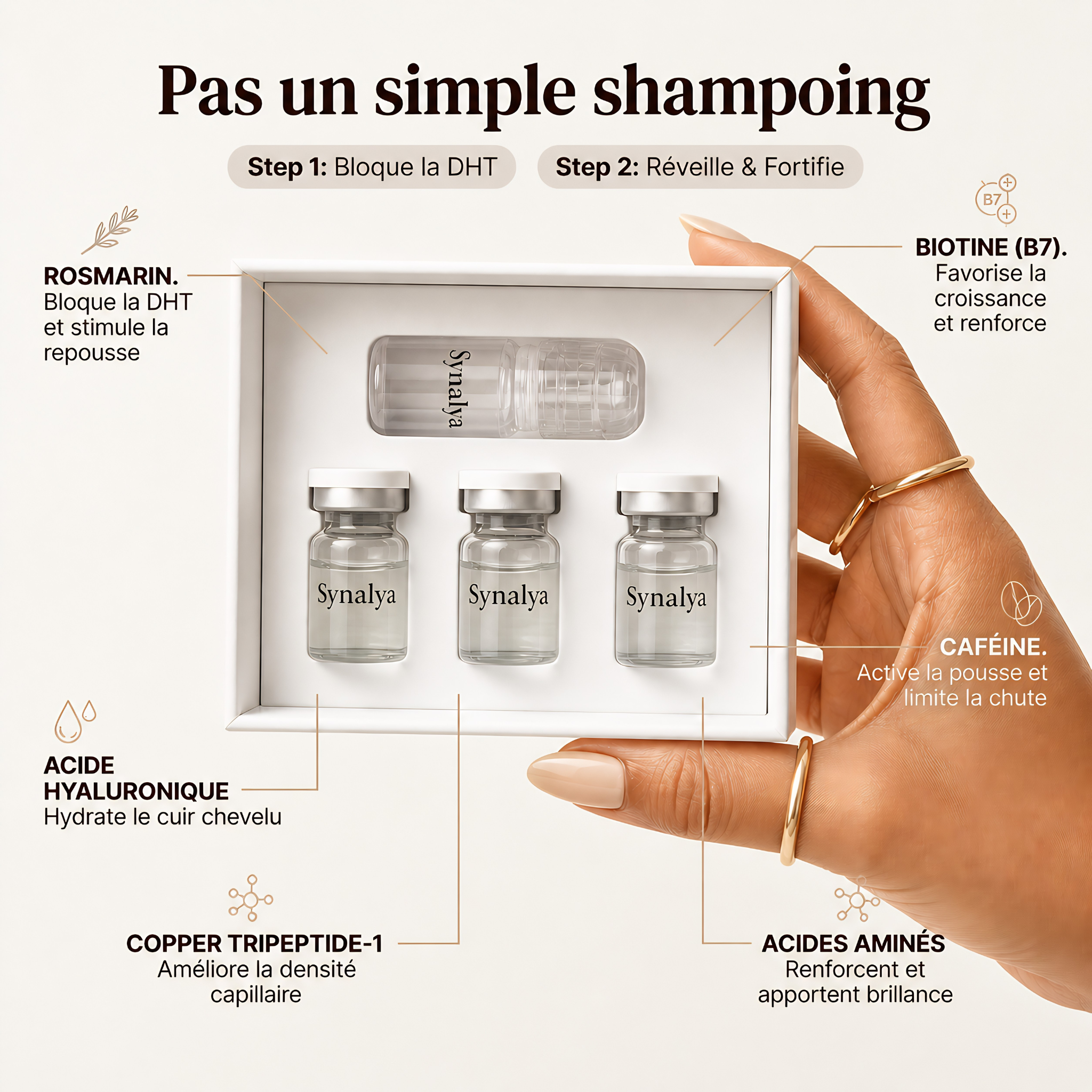 Micro Infusion Réparation & Repousses + Sérum extra offert