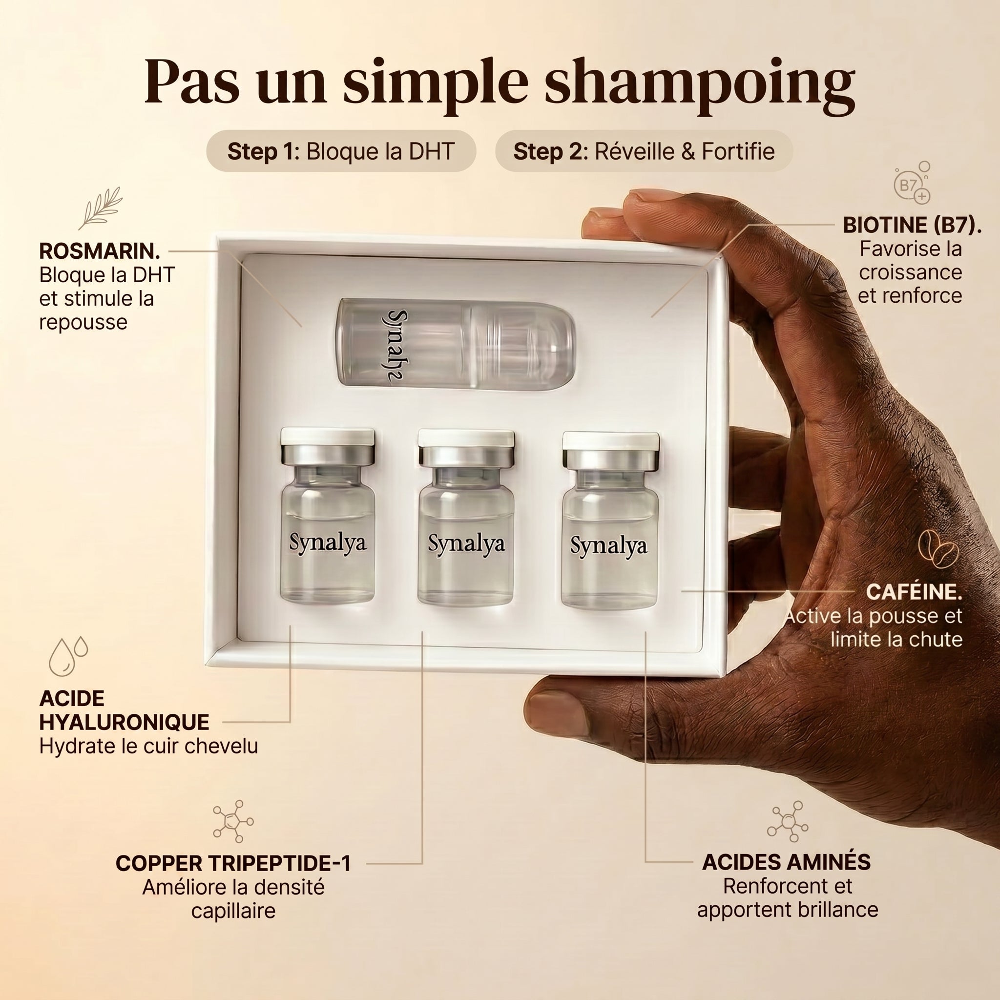 Micro Infusion Hommes Réparation & Repousses Afro + Sérum extra offert